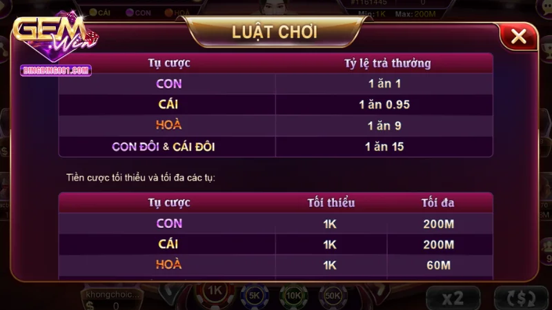 Bài Baccarat - Mẹo Chơi Đỉnh Cao Nhất 2026 Mà Bạn Nên Biết 3 Game bài Baccarat tại Gemwin có tỷ lệ trả thưởng hàng đầu